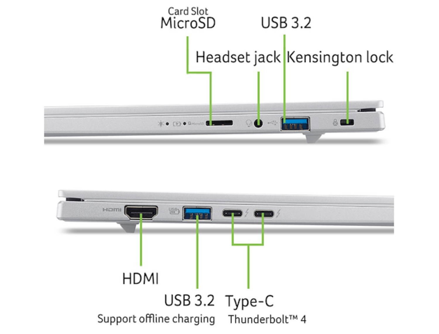 Vista lateral del portátil con puertos etiquetados: HDMI, USB 3.2, Tipo-C, MicroSD, conector para auriculares y bloqueo Kensington. Soporte de carga sin conexión y Thunderbolt 4.