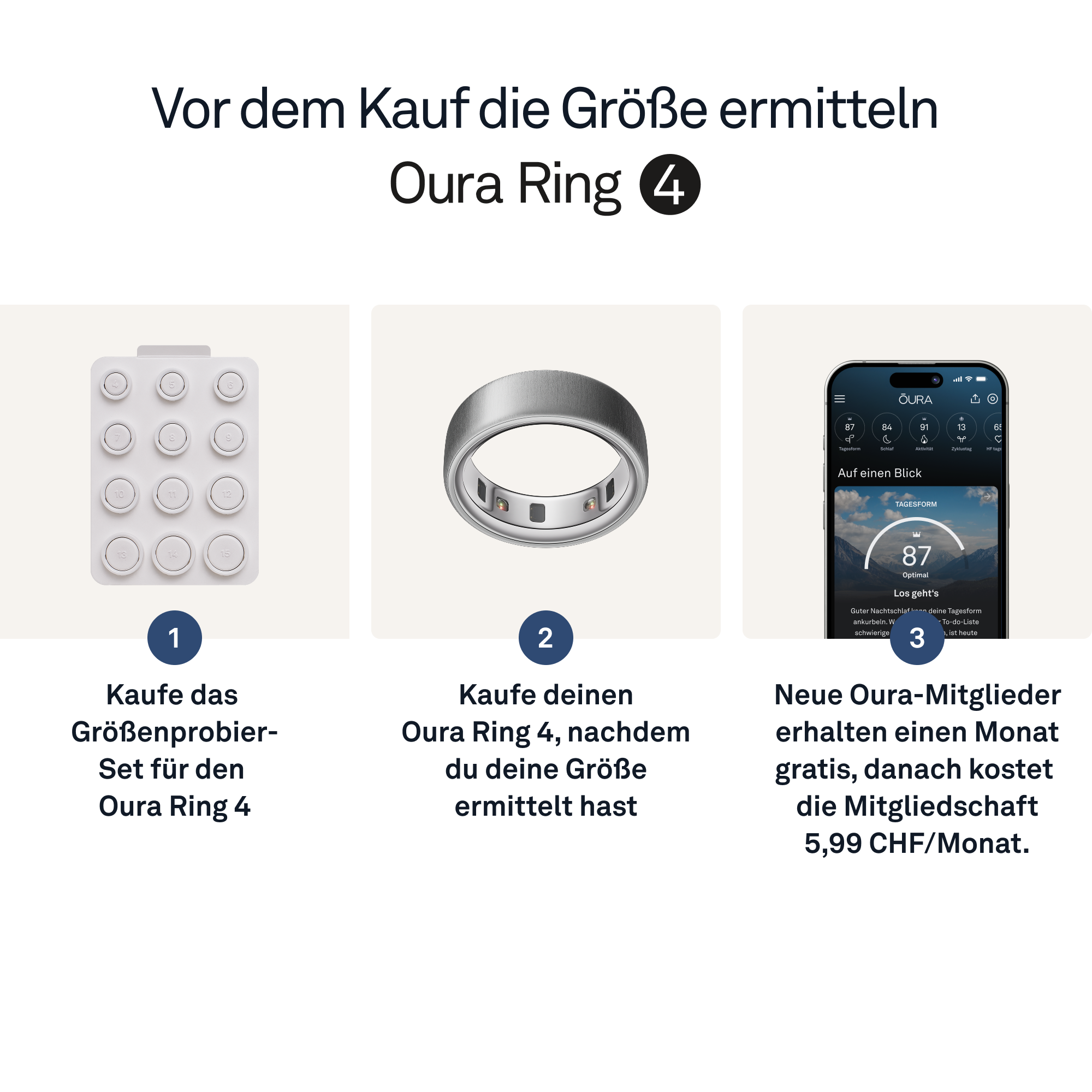 L'immagine mostra i passaggi per acquistare un Oura Ring 4, inclusi un kit di misurazione, l'anello e l'app.