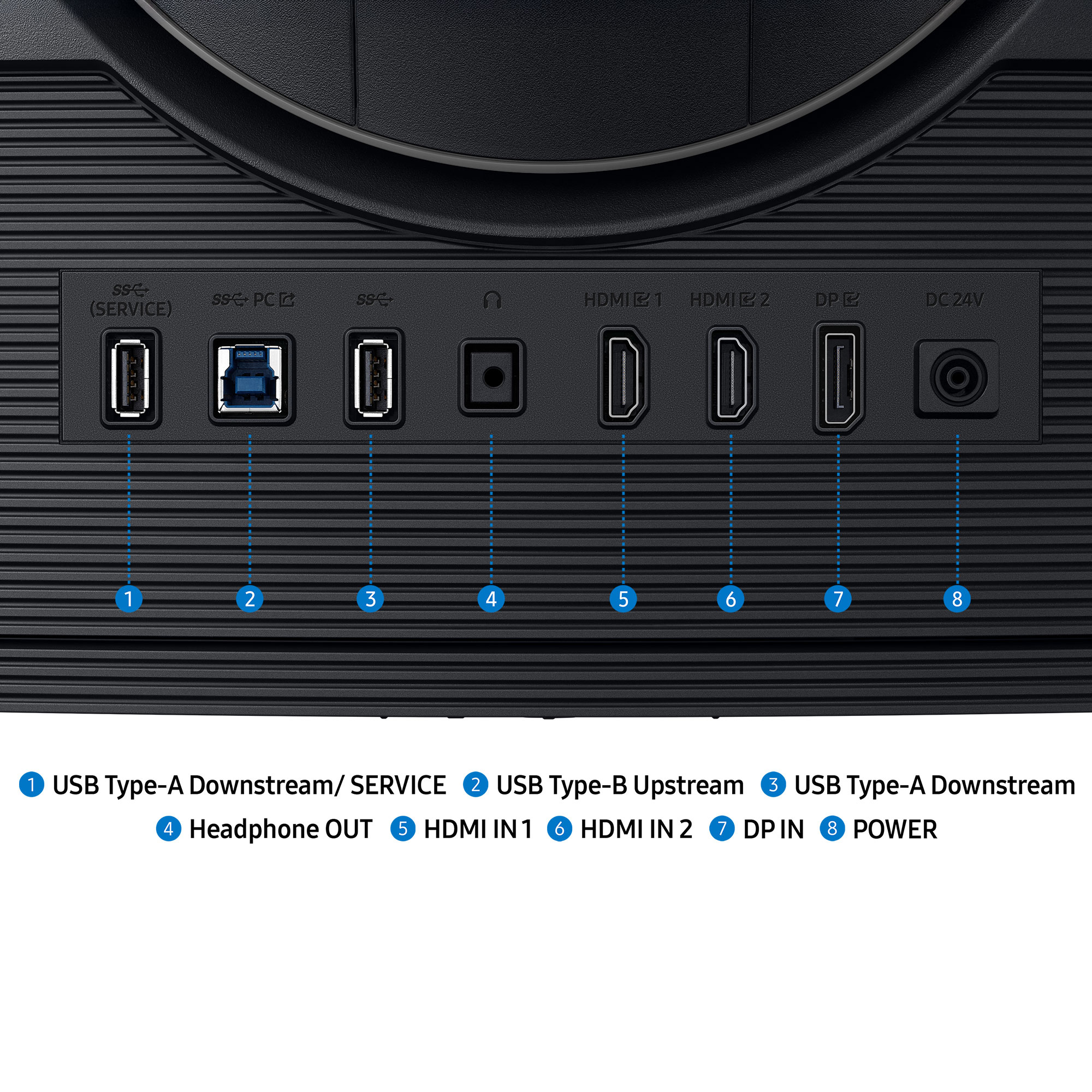 Parte trasera negra de monitor con puertos: USB, HDMI, DP y alimentación. Puertos etiquetados para servicio, auriculares y entrada de alimentación.