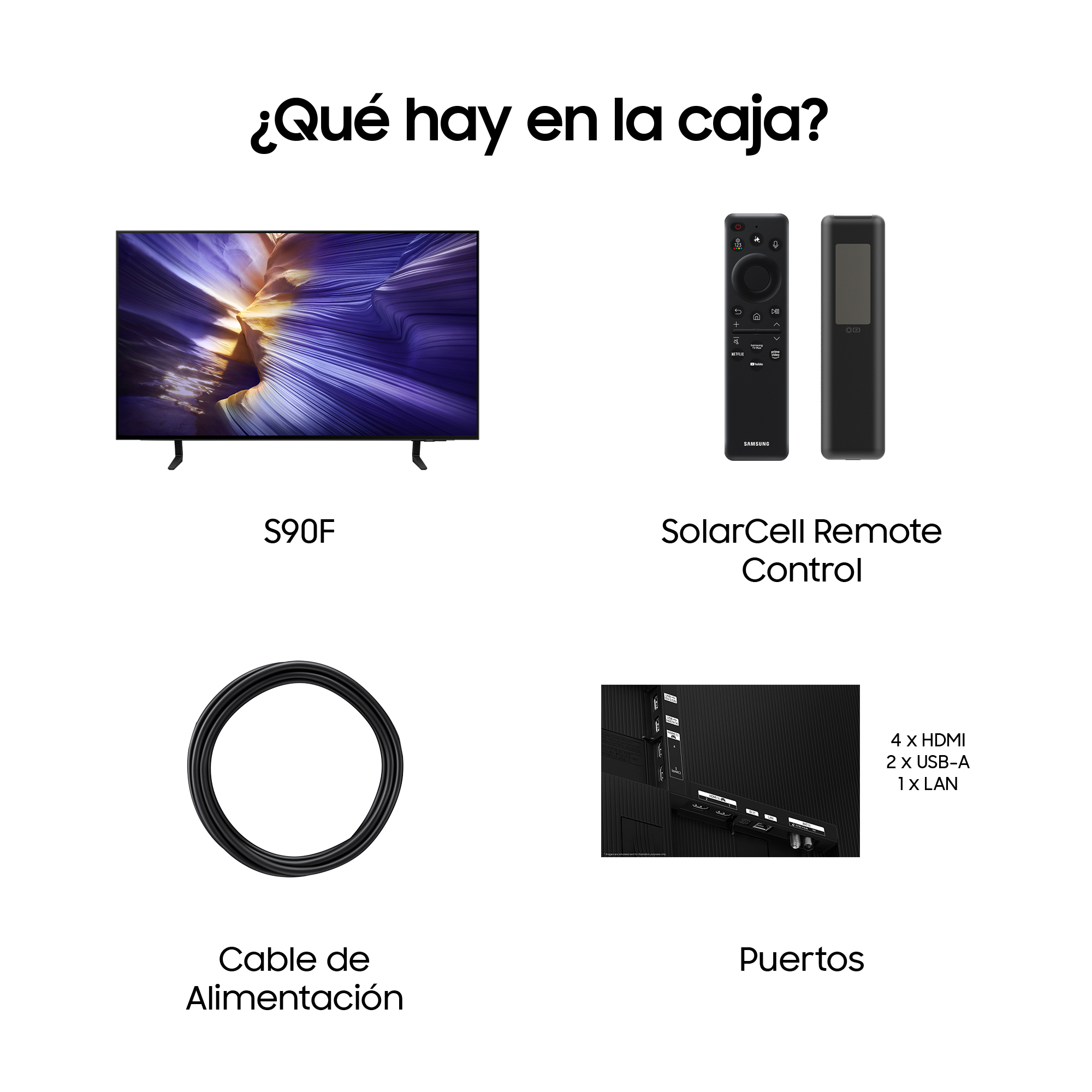 La imagen muestra un televisor, mandos a distancia, cable de alimentación y puertos. El texto indica qué hay en la caja.