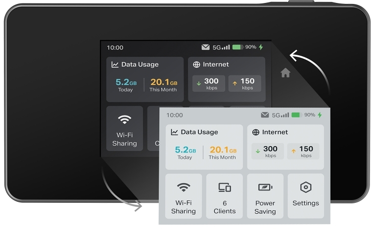 TP-LINK M8550 Routeur Wi-Fi mobile 5G 3.4 Gbit/s