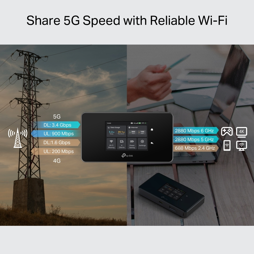 L'image montre un routeur Wi-Fi 5G avec les détails de vitesse, un ordinateur portable et un pylône électrique. L'écran affiche des données.