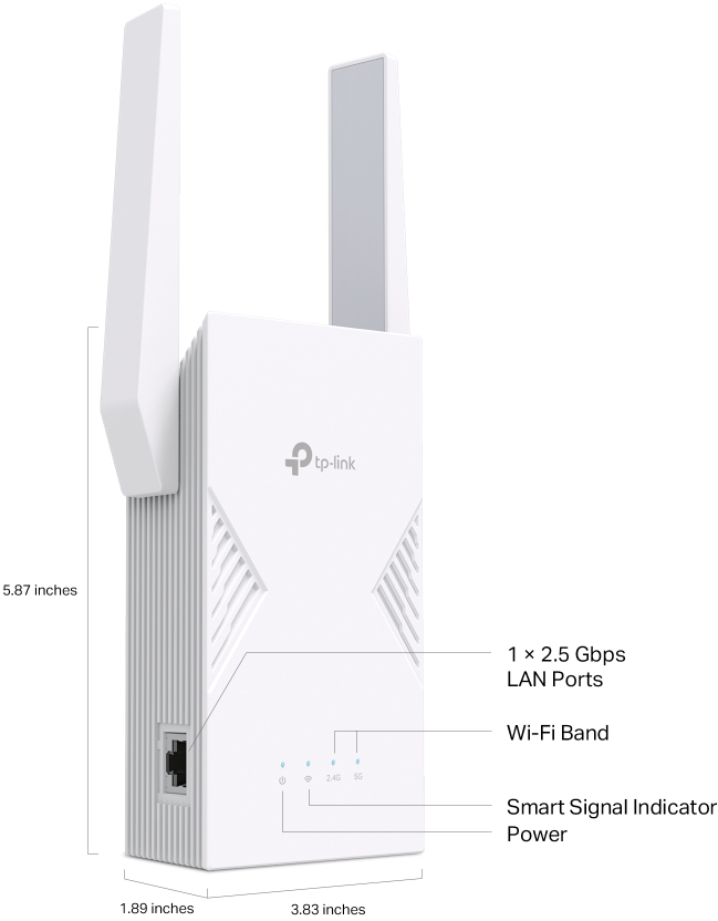 Répéteur WiFi TP-Link blanc avec deux antennes. Il a des ports LAN, des indicateurs de bande Wi-Fi et un indicateur de signal intelligent.