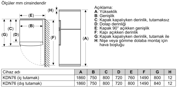 Boyutları etiketlenmiş bir buzdolabının diyagramı. Yükseklik, genişlik, derinlik ve diğer ölçüleri içerir.