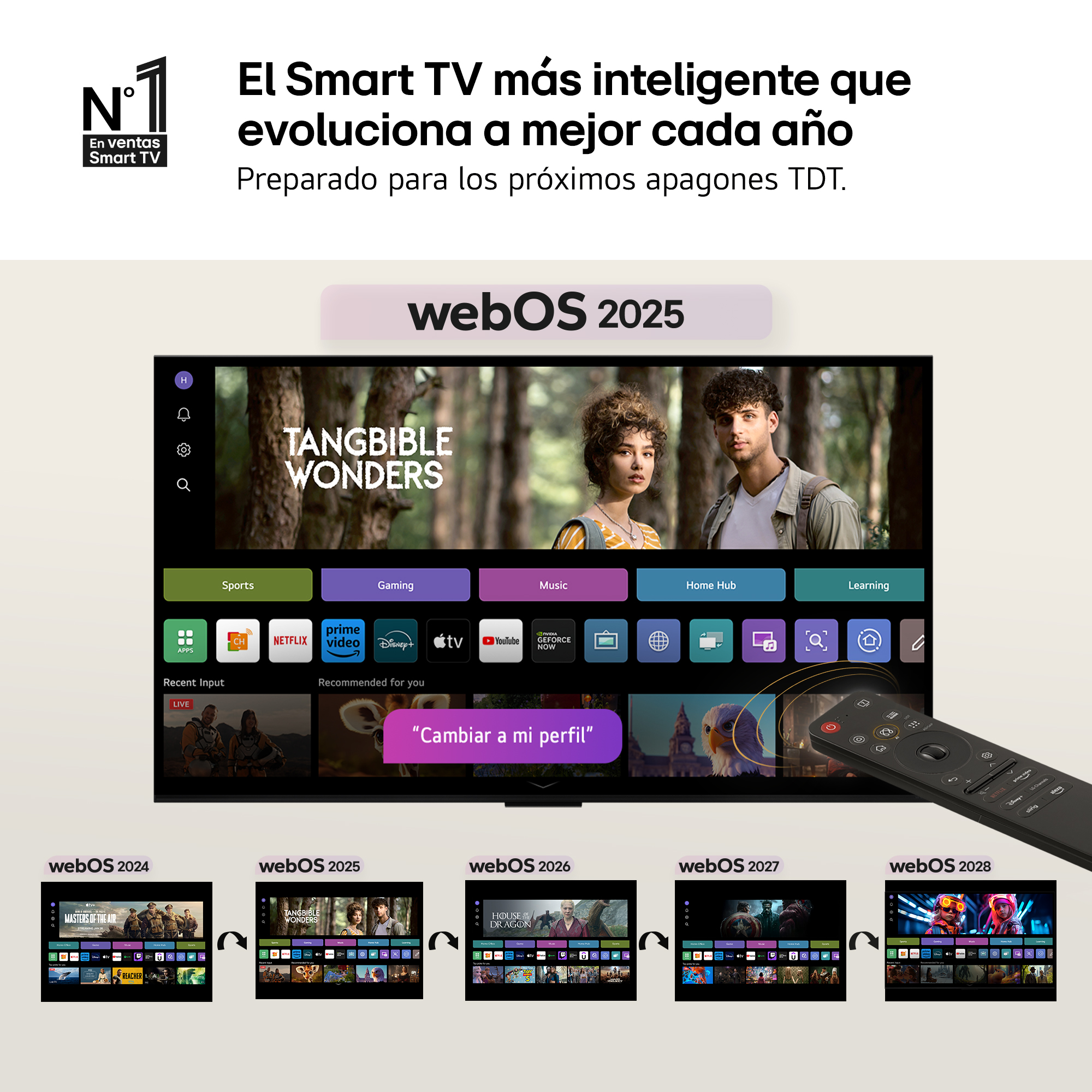 Interfaz Smart TV mostrando películas y aplicaciones, con mando. WebOS 2025 resaltado. La imagen muestra diferentes versiones.