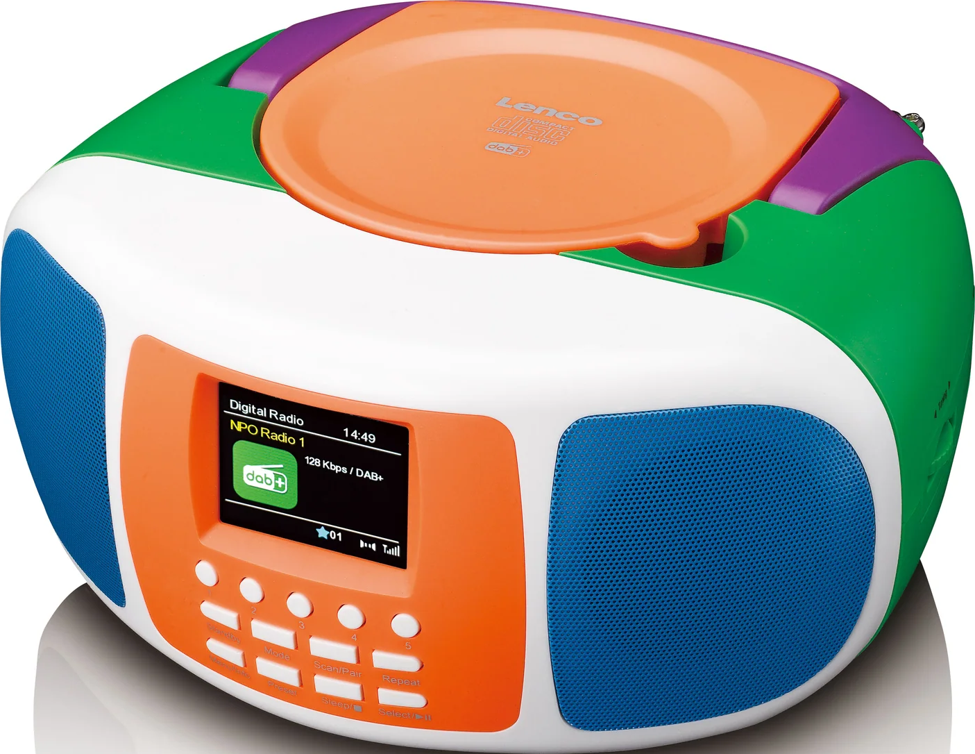 Un lecteur CD Lenco coloré avec un affichage radio numérique. Il a des sections orange, vertes, violettes, bleues et blanches.