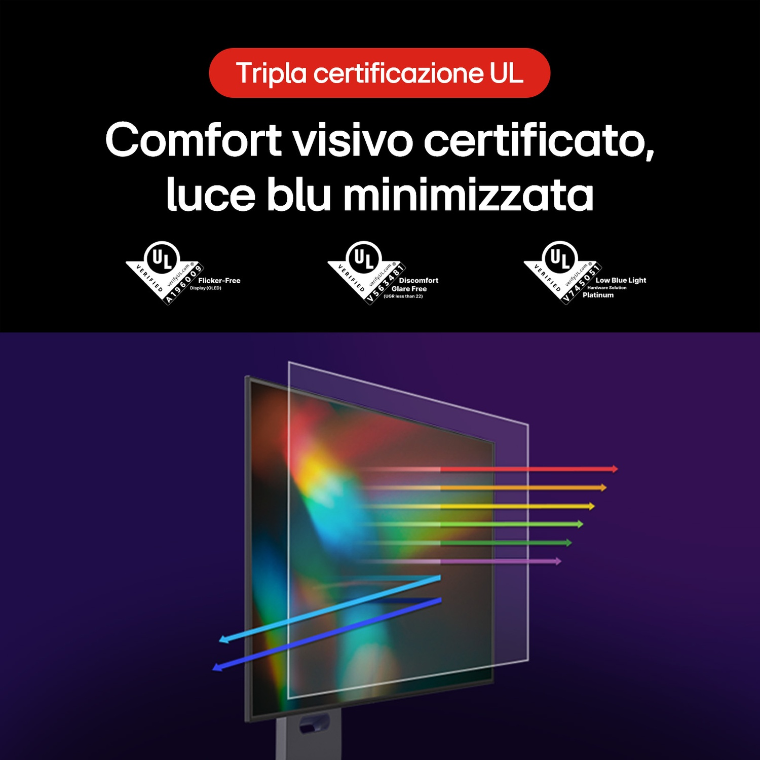 Una pubblicità mostra uno schermo con fasci di luce colorati. Il testo evidenzia le certificazioni Flicker-Free, Glare Free e Low Blue Light.