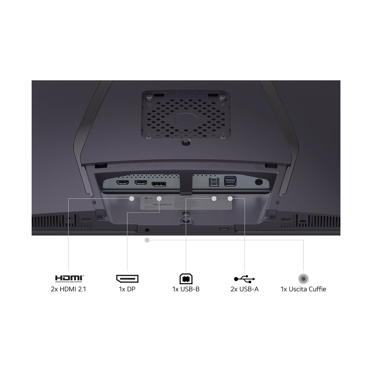 Il retro di un monitor LG, con porte: 2x HDMI 2.1, 1x DP, 1x USB-B, 2x USB-A e 1x jack per cuffie. È visibile una ventola di raffreddamento.