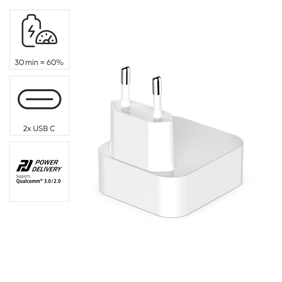 Ein weißes Ladegerät mit zwei USB-C-Anschlüssen. Es hat ein Power-Delivery-Logo und zeigt 30 Minuten Ladezeit für 60 % an.