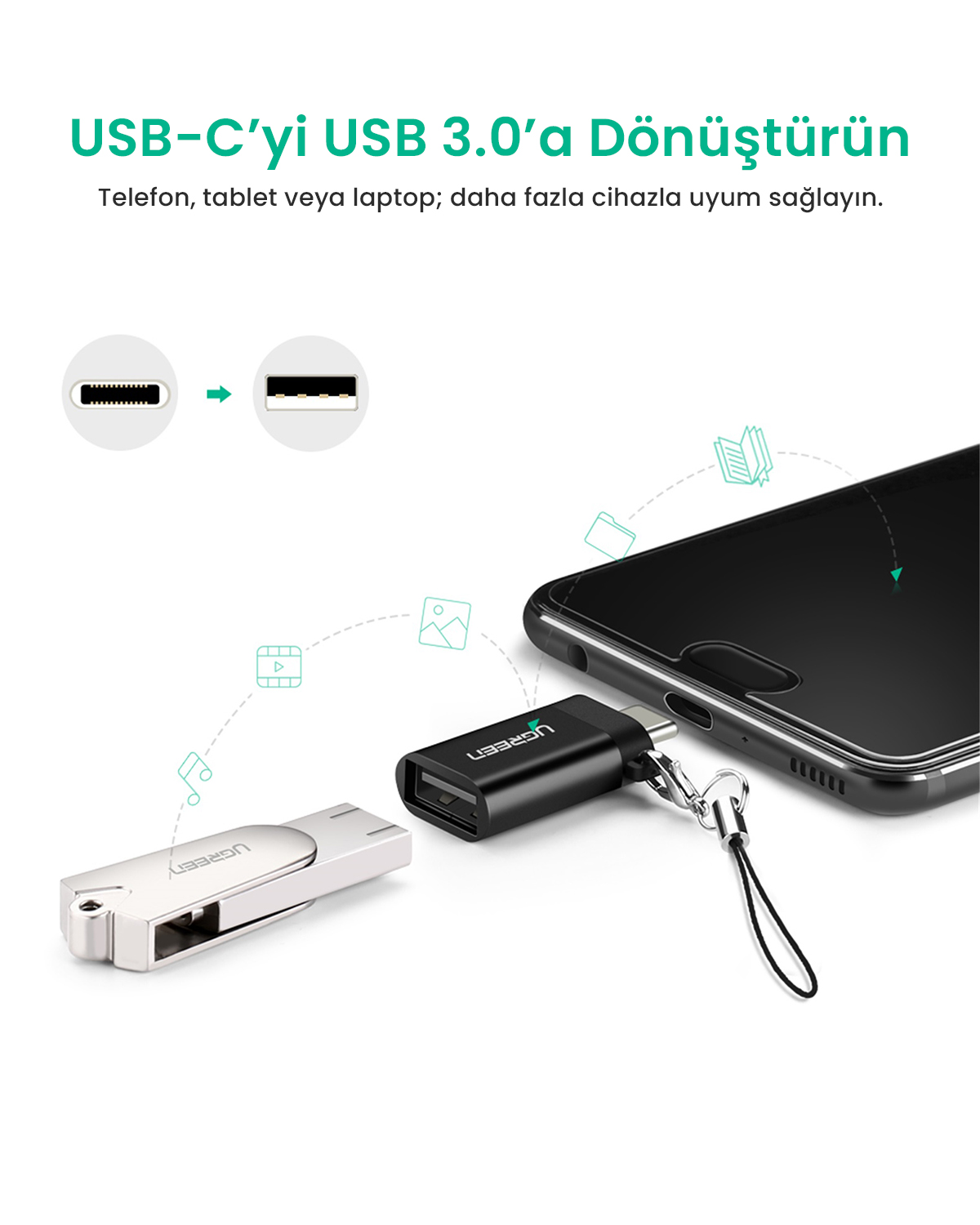 Görüntü, bir akıllı telefona bağlı bir USB-C - USB 3.0 adaptörünü gösteriyor. Bir USB sürücüsü ve diyagramlar dönüşüm sürecini gösteriyor.