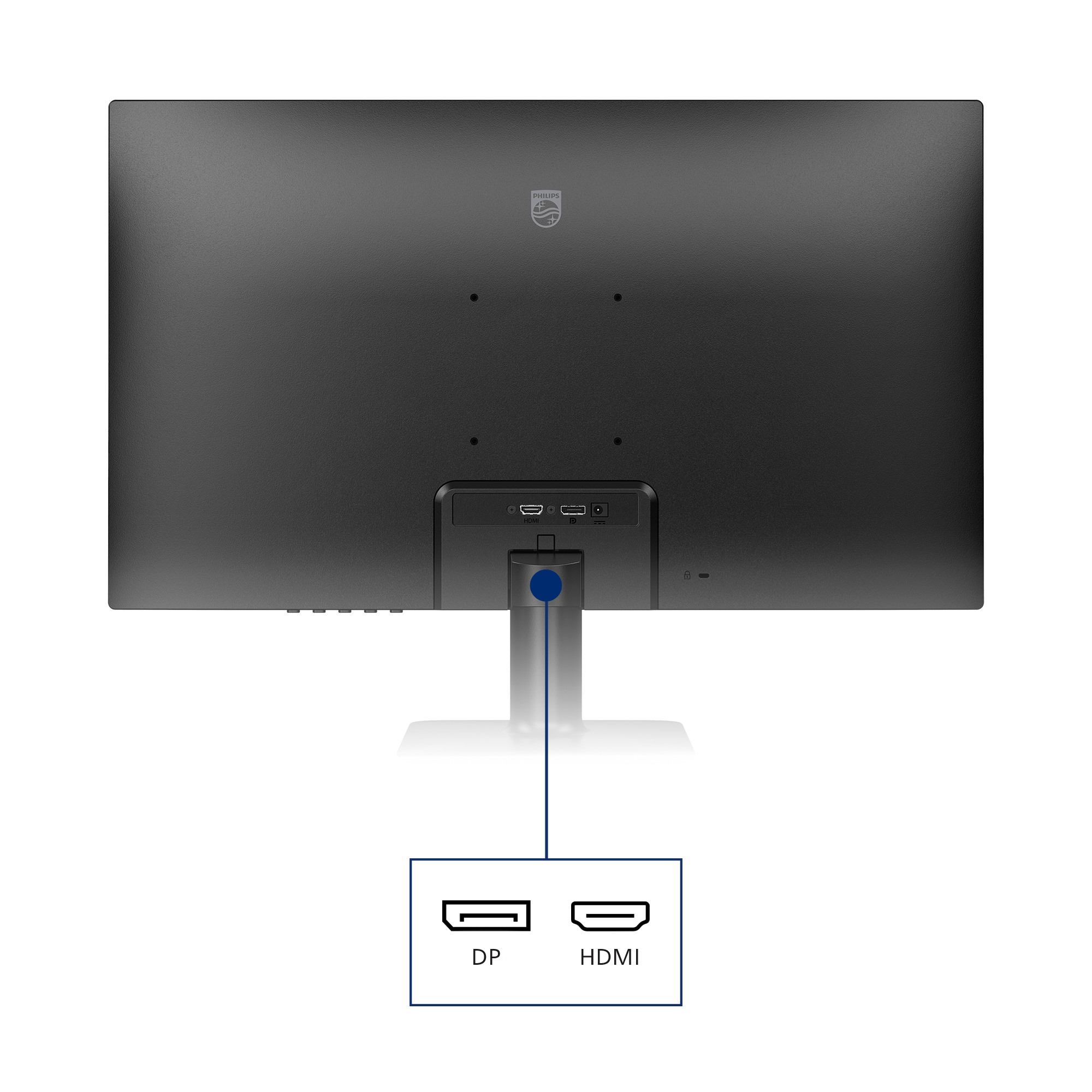 Rückansicht eines schwarzen Philips-Monitors mit DP- und HDMI-Anschlüssen. Ständer und Anschlüsse sind sichtbar.