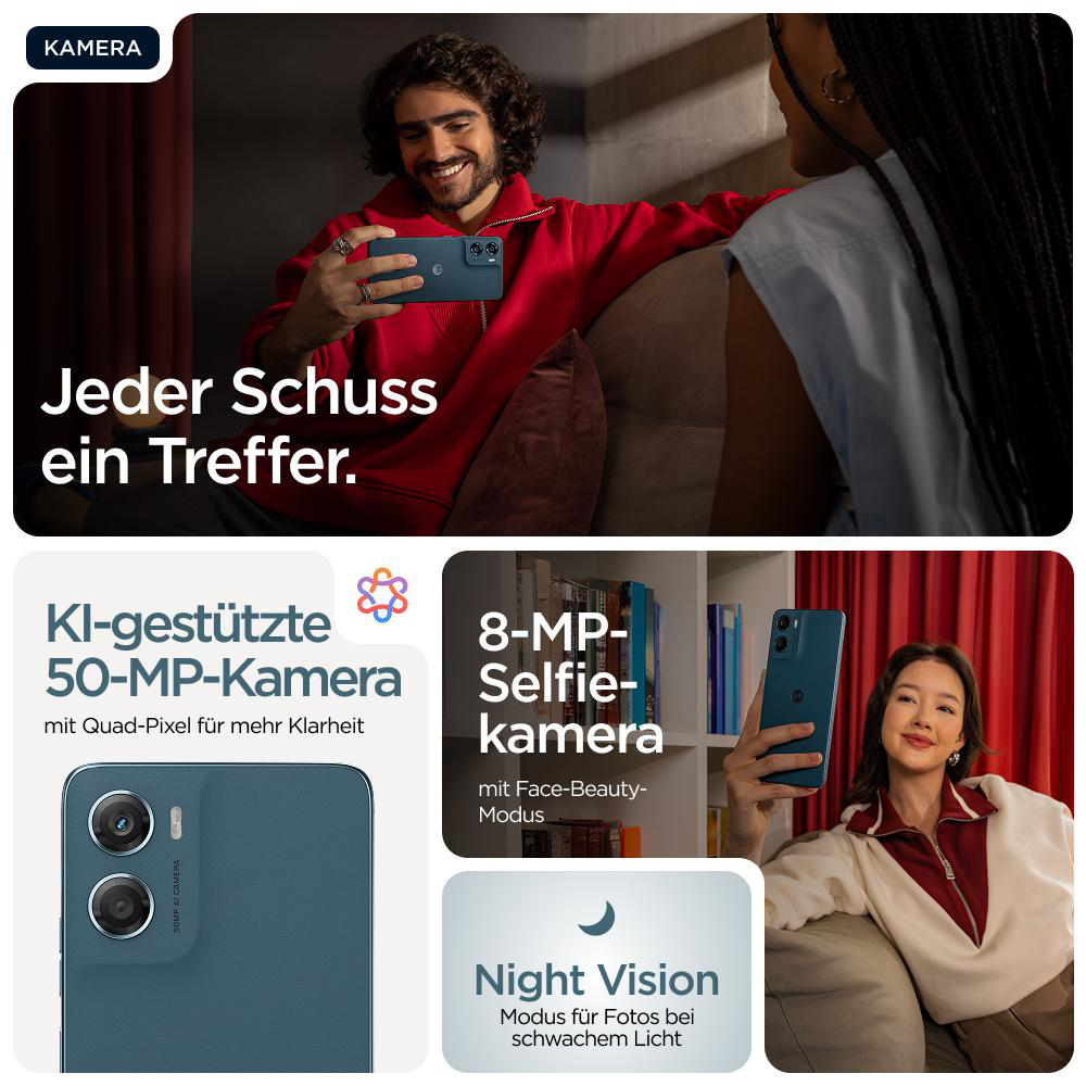 Das Bild zeigt Personen mit Handys, Text über Kamerafunktionen und Nahaufnahmen des Telefons.