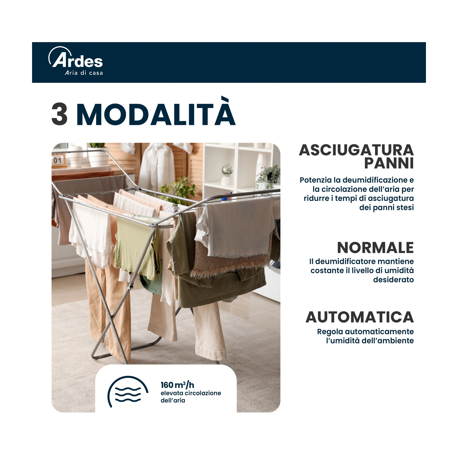 Stendibiancheria con vari capi. Testo descrive 3 modalità: asciugatura, normale e automatica, dettagli flusso d'aria.