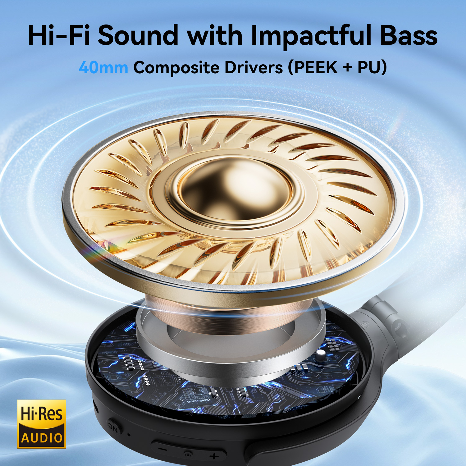 Közeli kép egy fejhallgató hangszórójáról arany és ezüst alkatrészekkel. Szöveg: Hi-Fi hangzás, 40 mm-es meghajtók, Hi-Res Audio.