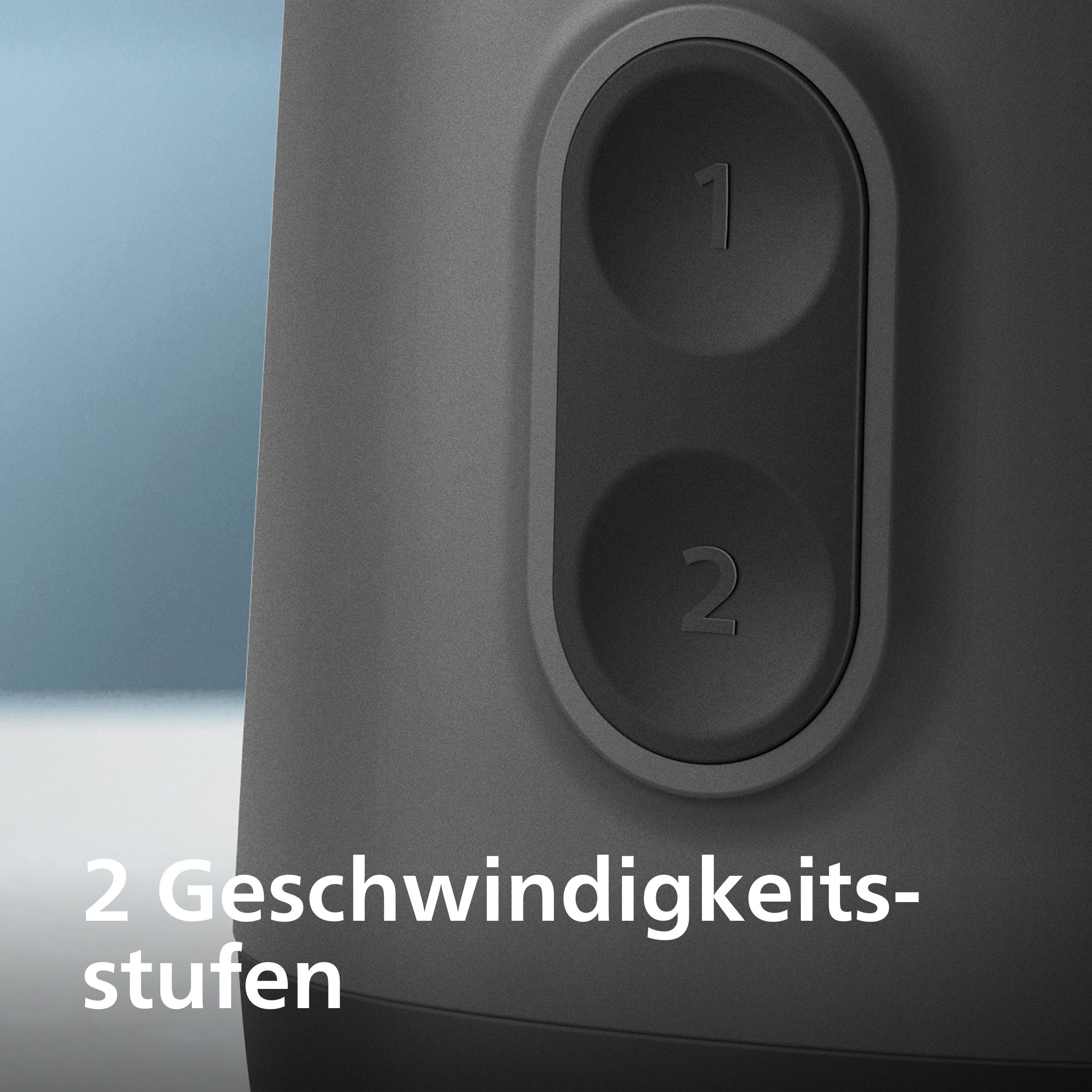 Nahaufnahme eines grauen Geräts mit zwei Knöpfen mit der Aufschrift 1 und 2. Text: '2 Geschwindigkeitsstufen'.
