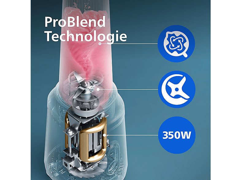 Philips HR2670/00 Opal Series Standmixer (Schwarz, 350 Watt, 0.6 l effektives Volumen (max. 0.8 l) ) — Foto 4 von 5