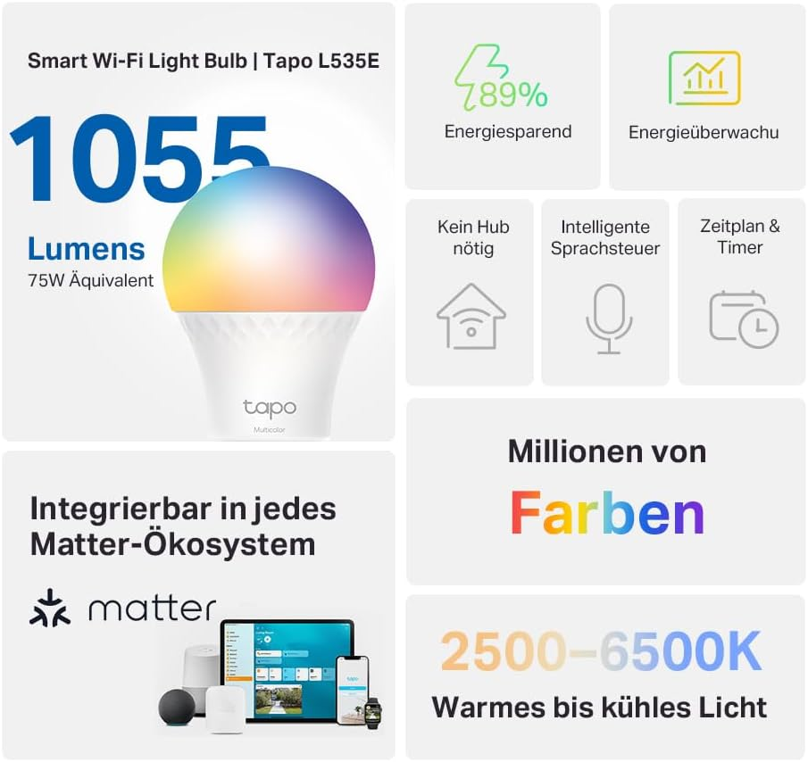 Eine intelligente WLAN-Glühbirne mit farbenfroher Oberseite. Zu den Funktionen gehören Energiesparen und Sprachsteuerung.