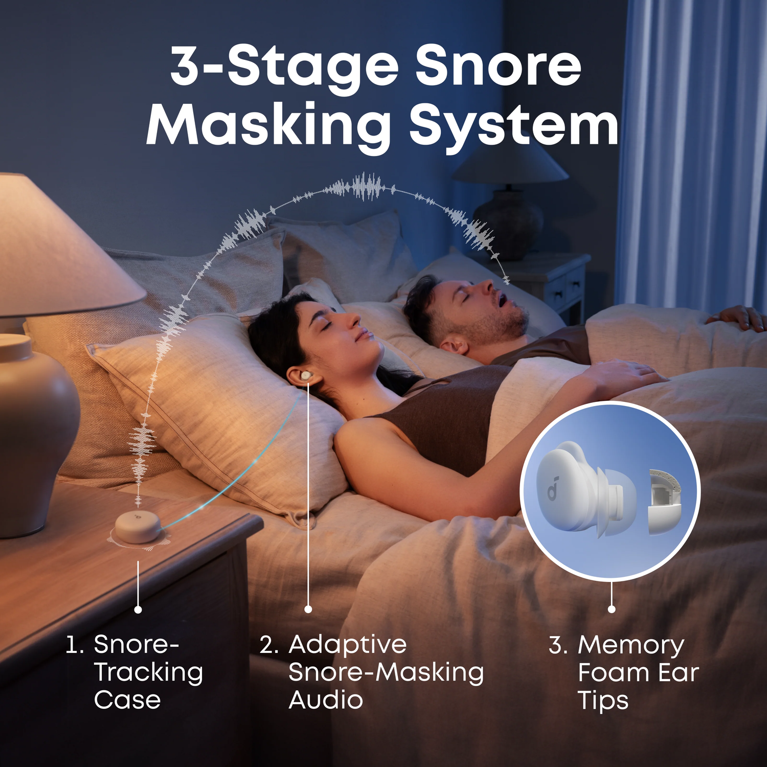 A couple sleeps in bed. One snores. A diagram shows a snore-masking system: tracking case, adaptive audio, and foam ear tips.