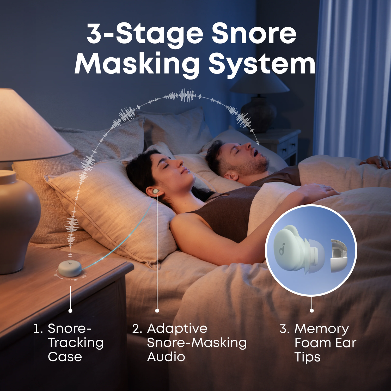 A couple sleeps in bed. The image showcases a 3-stage anti-snore system, including ear tips, audio, and a case.