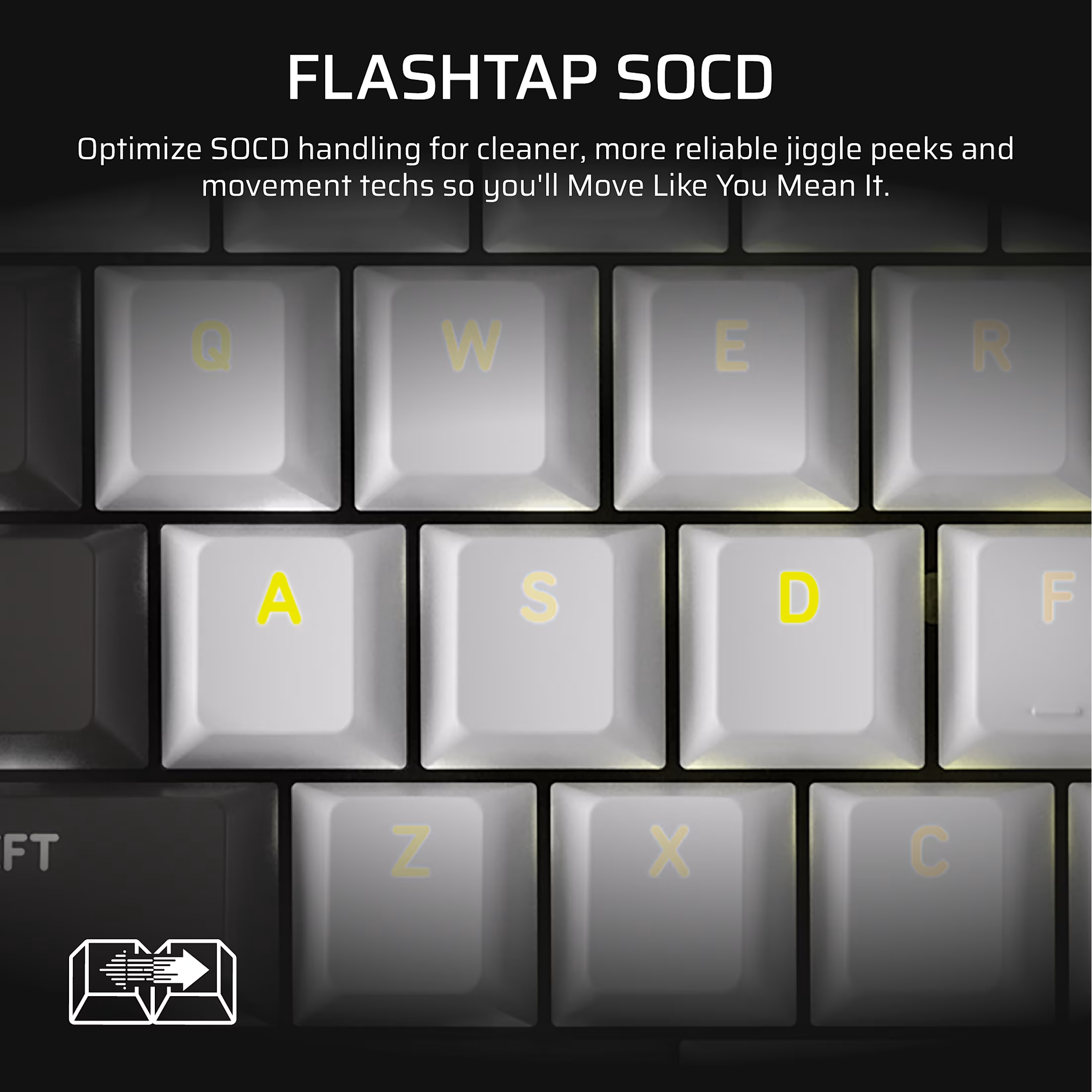Gros plan sur un clavier avec les touches ZQSD mises en évidence. Le texte en haut dit FLASHTAP SOCD.