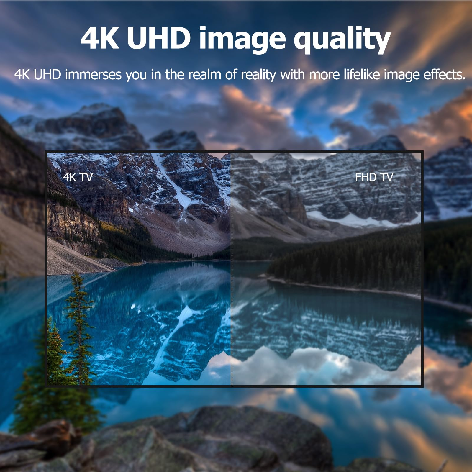 Image comparant les téléviseurs 4K et FHD. Affiche une scène de lac avec des montagnes, montrant plus de détails en 4K.
