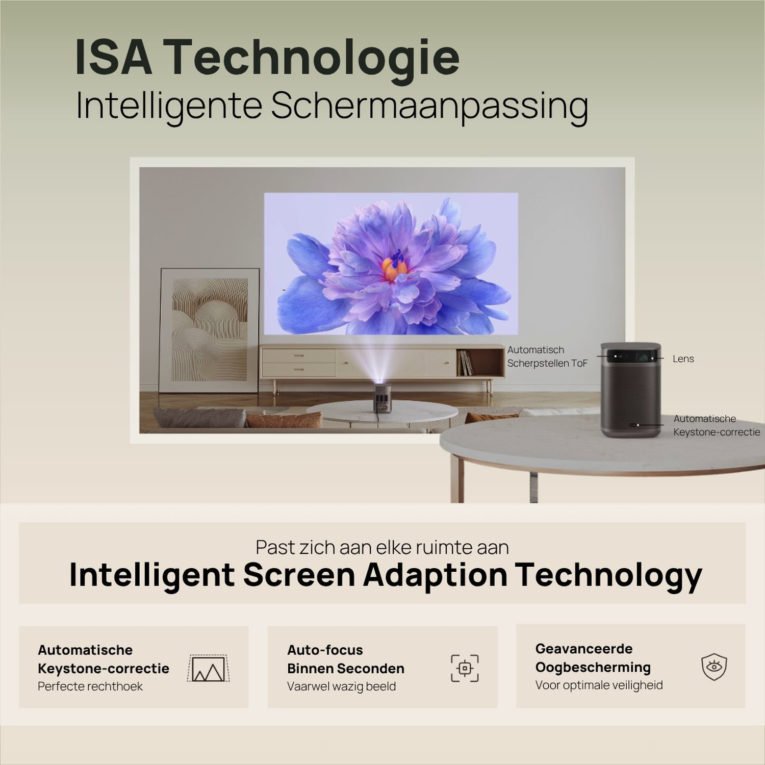 Een projector toont een bloemenafbeelding. Tekst vermeldt Intelligent Screen Adaption Technology, autofocus en oogbescherming.