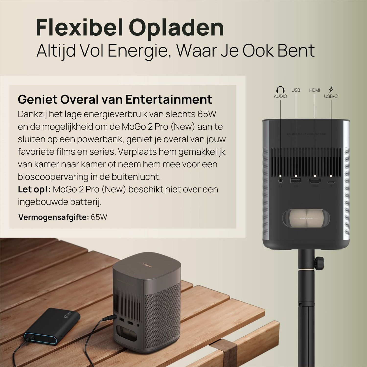 Een projector en powerbank staan op een houten tafel. De tekst beschrijft de kenmerken en energie-efficiëntie.