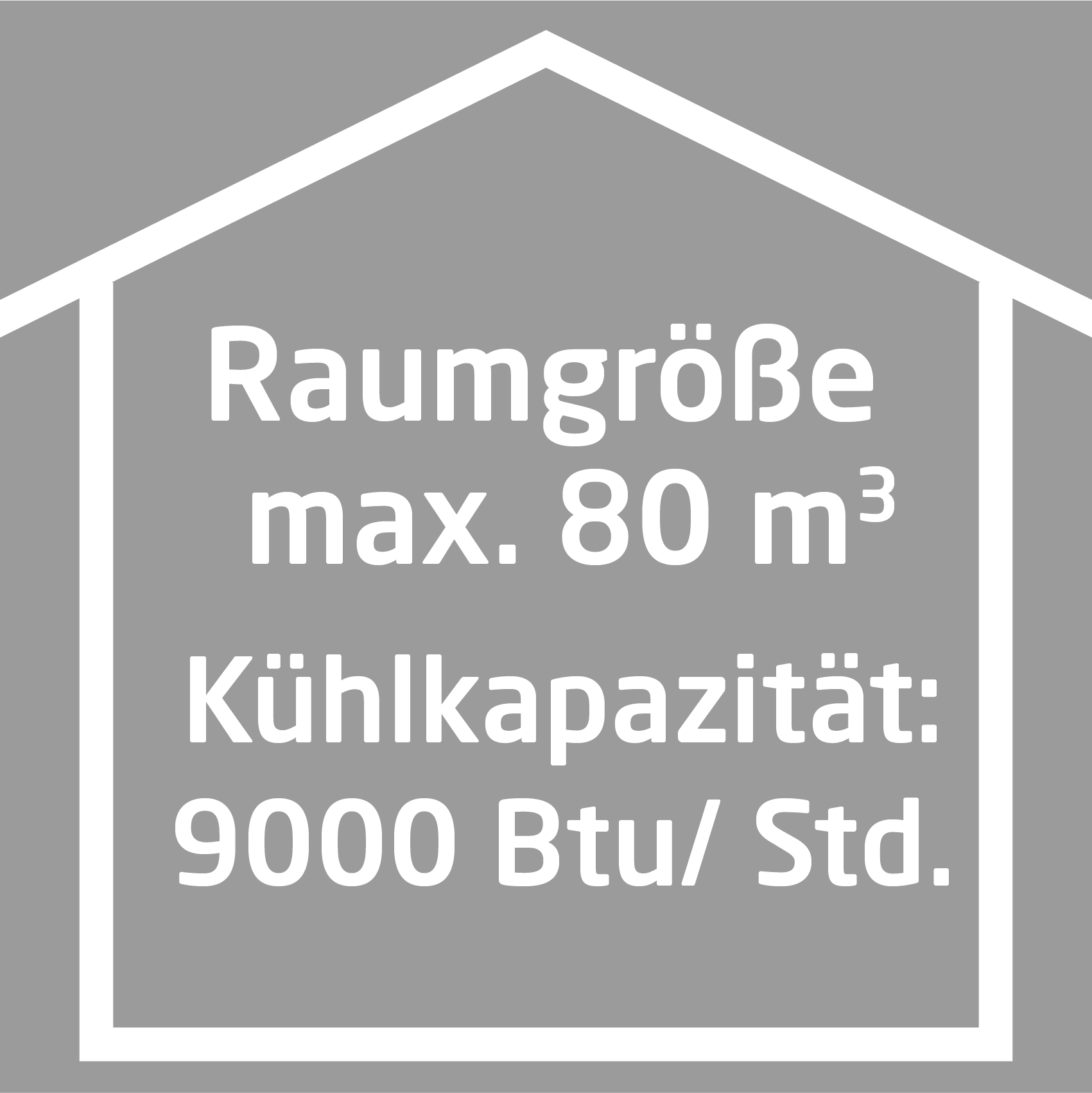 Graues Bild mit Hausumriss. Text: Raumgröße max. 80 m³, Kühlkapazität: 9000 Btu/ Std.