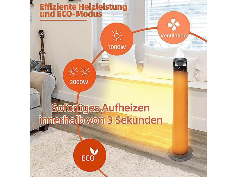SHX SHXPPTC20R Heizlüfter (2000 Watt, Raumgröße: 20 m²) — Foto 3 von 5