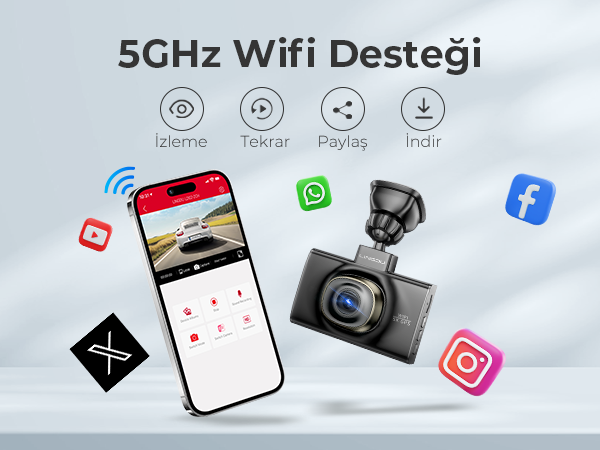 Araba kamerası görüntülerinin gösterildiği akıllı telefon uygulaması. Paylaşım, indirme ve sosyal medya uygulamaları simgeleri telefonu ve kamerayı çevreler.