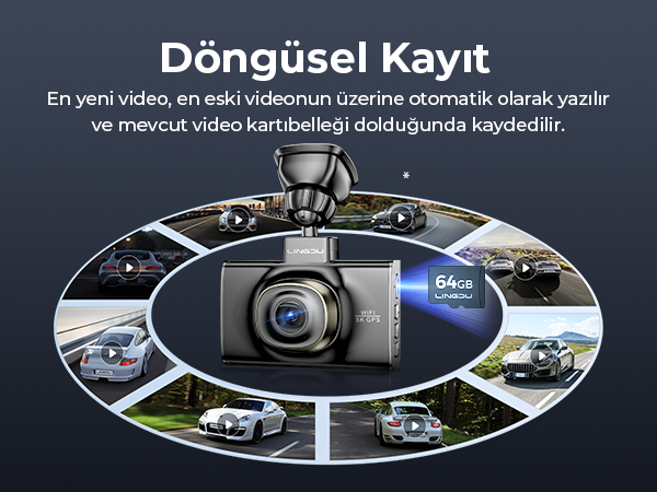 64GB hafıza kartlı bir araç kamerası, yollardaki arabaların görüntüleriyle çevrilidir. Metin: 'Döngüsel Kayıt'.