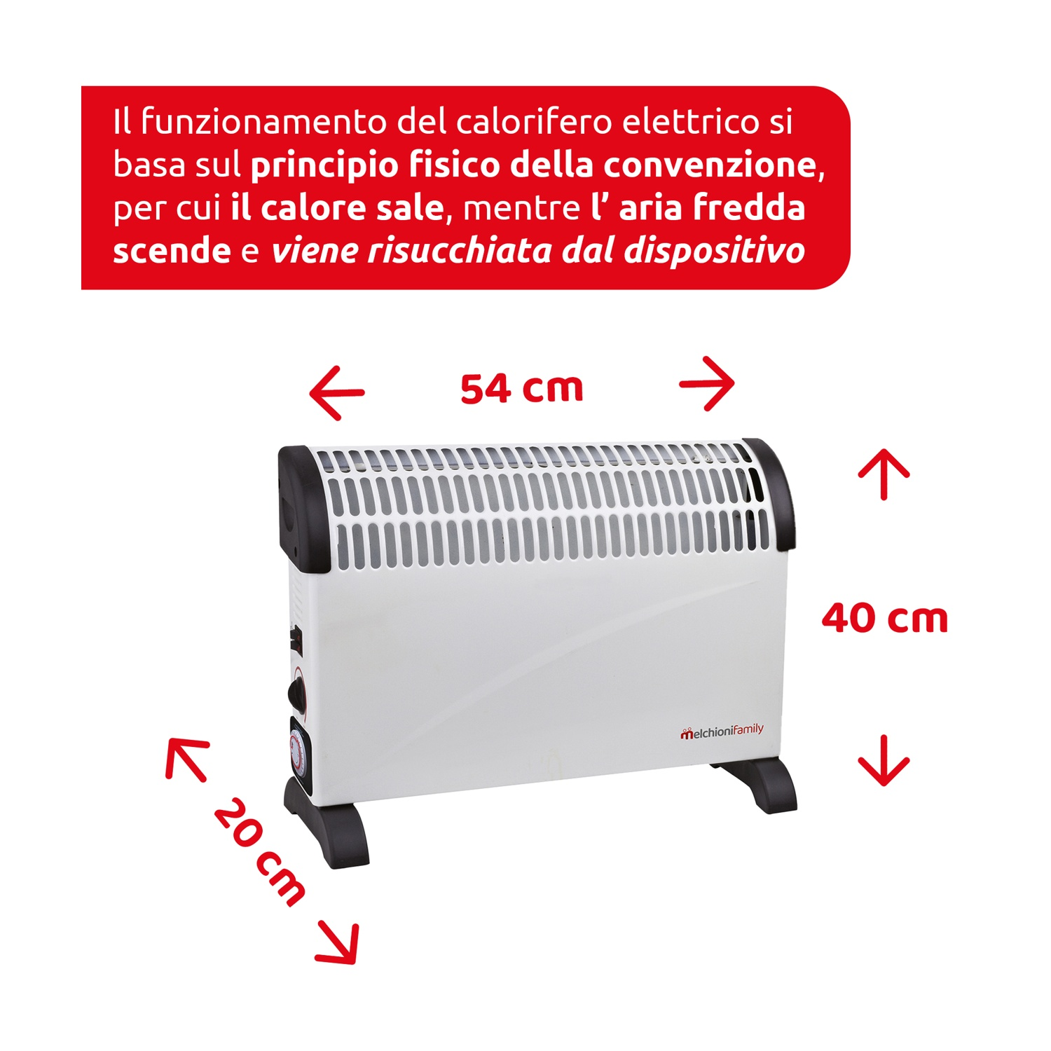 Termosifone elettrico bianco con parte superiore e piedi neri. Testo rosso in alto spiega la funzione. Sono fornite le dimensioni.