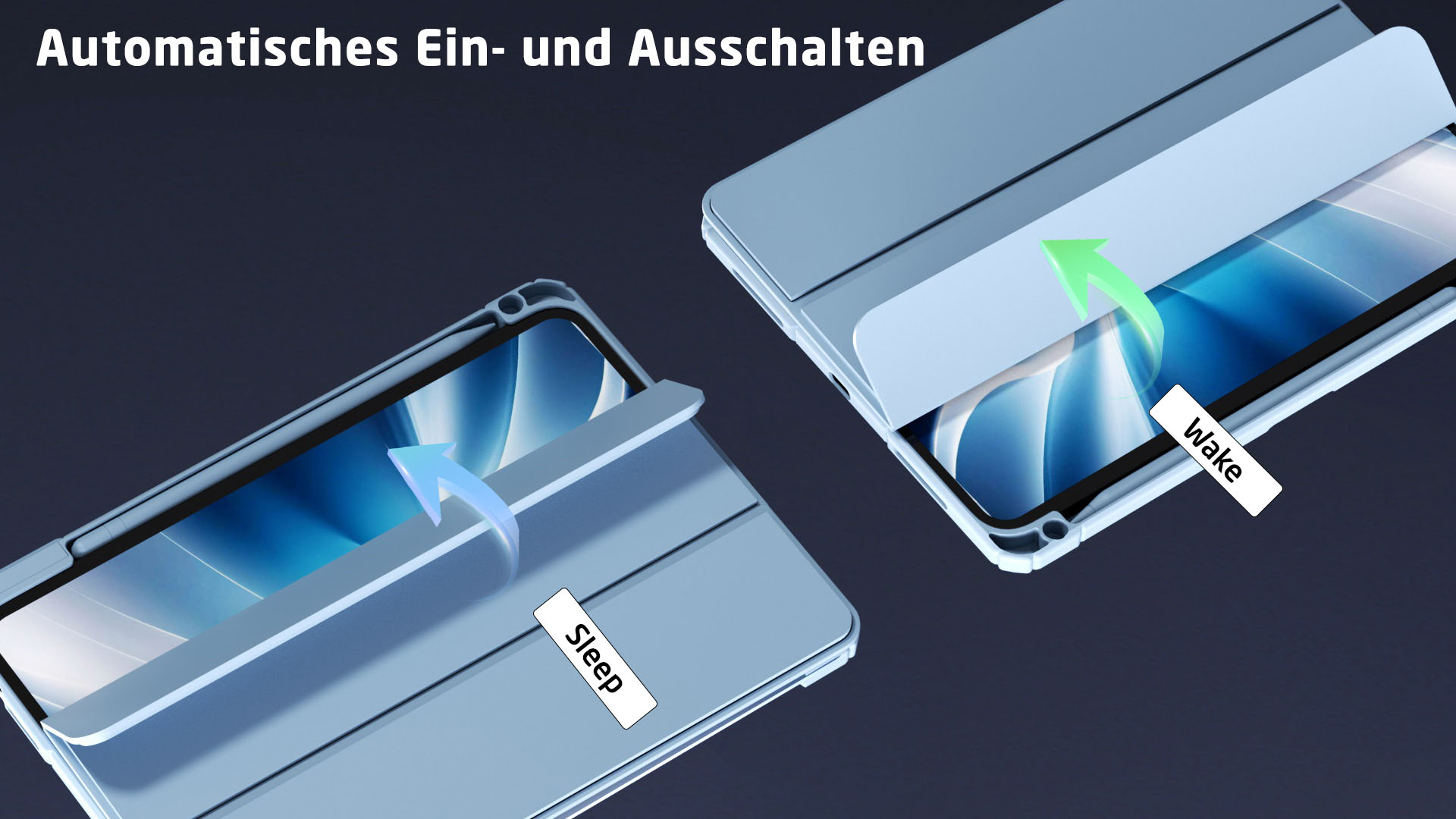 Zwei Handyhüllen mit geöffneten Deckeln, mit den Aufschriften 'Sleep' und 'Wake'. Pfeile veranschaulichen das Öffnen/Schließen.