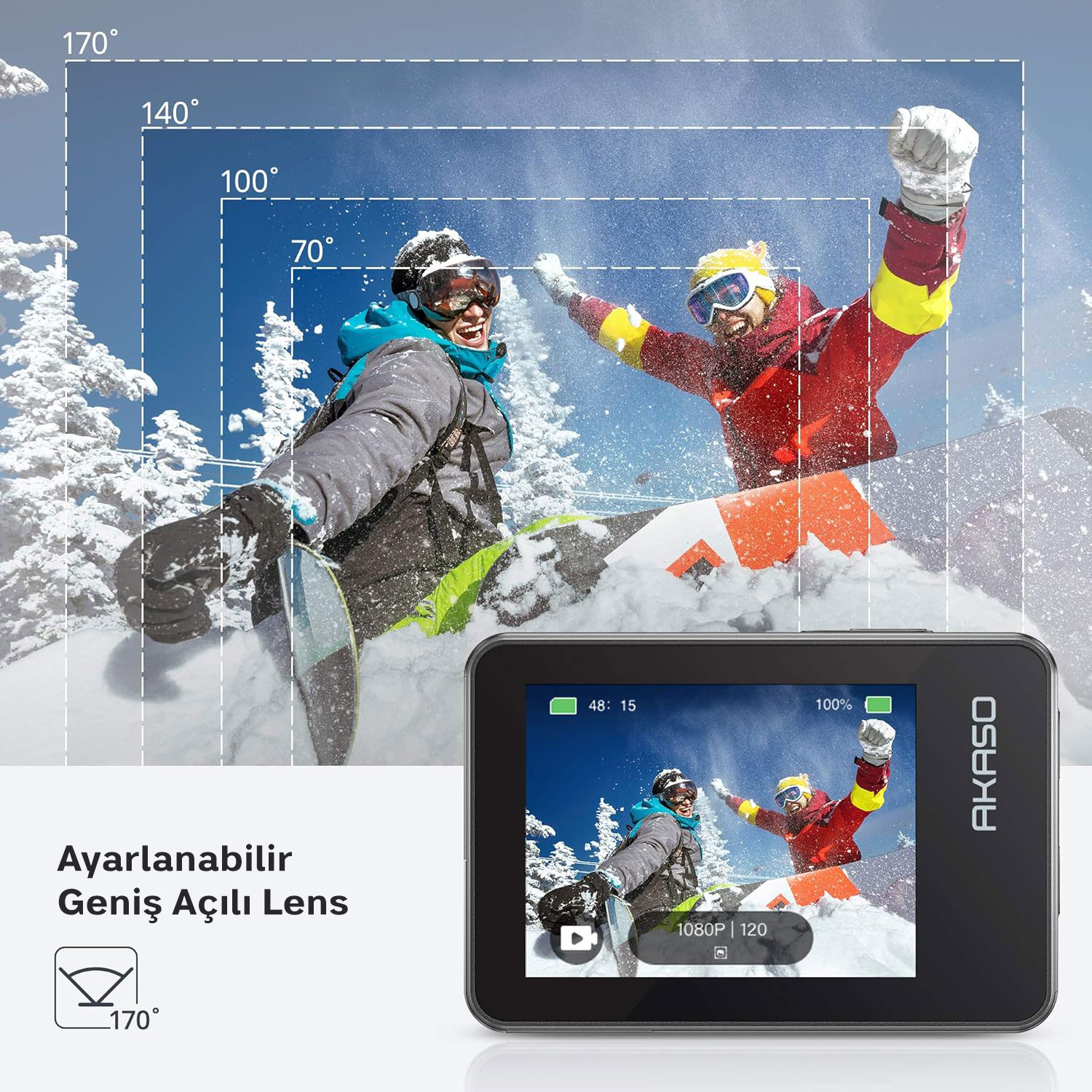 İki snowboardcu karda, biri turkuaz ceketli, diğeri kırmızı ceketli. Bir AKASO kamerası sahneyi gösteriyor.