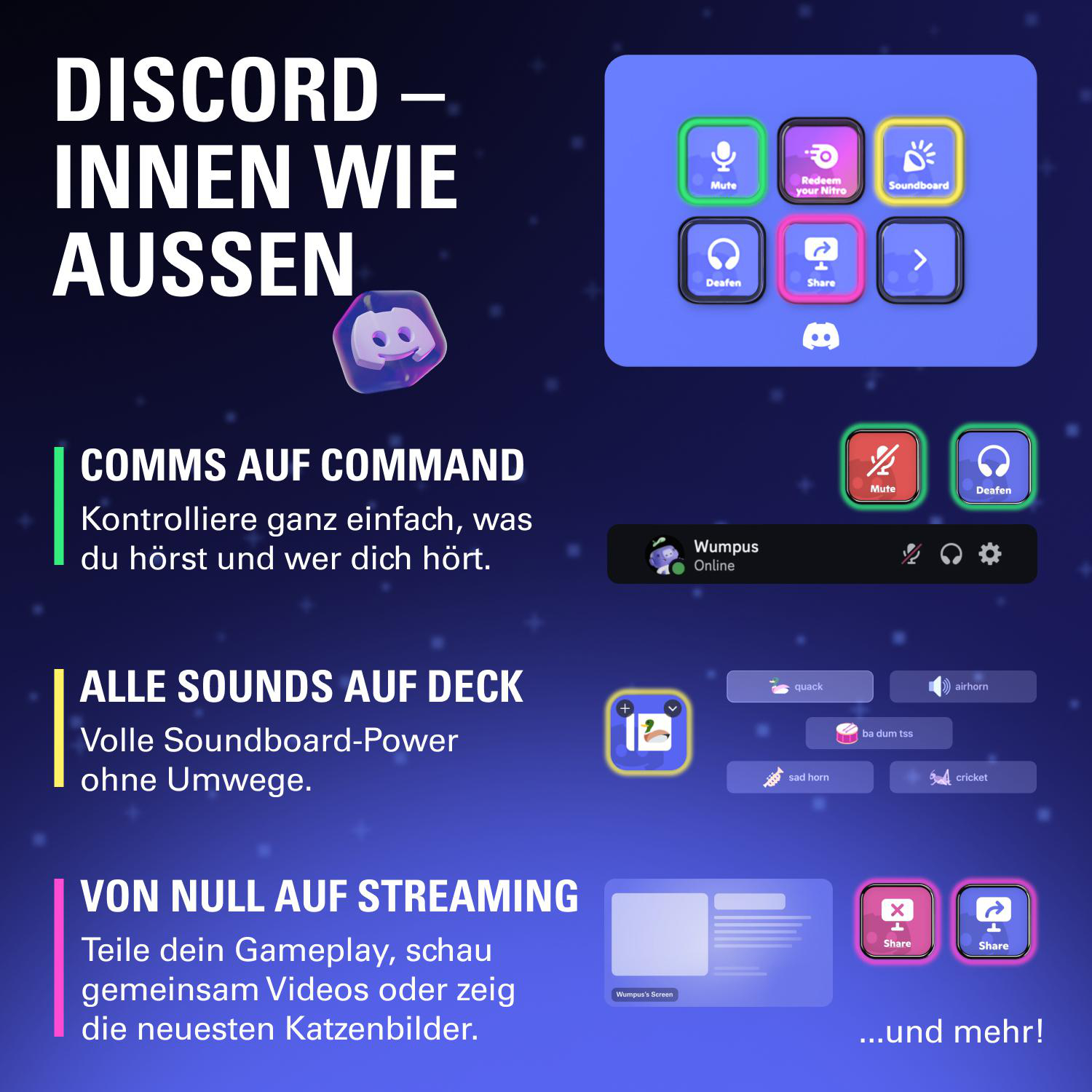 Discord-Oberfläche mit Stummschaltung, Soundboard und Freigabeoptionen. Bildschirmfreigabe und Soundeffekt-Tasten.