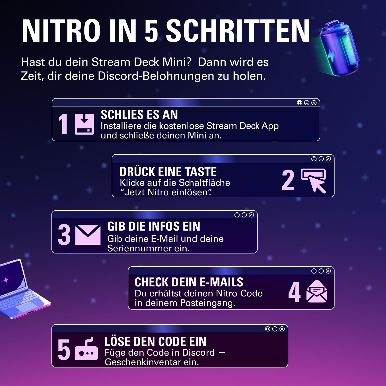 Anleitung für Nitro-Belohnungen: Verbinden, Knopf drücken, Infos eingeben, E-Mail checken und Code einlösen. Lila Hintergrund.