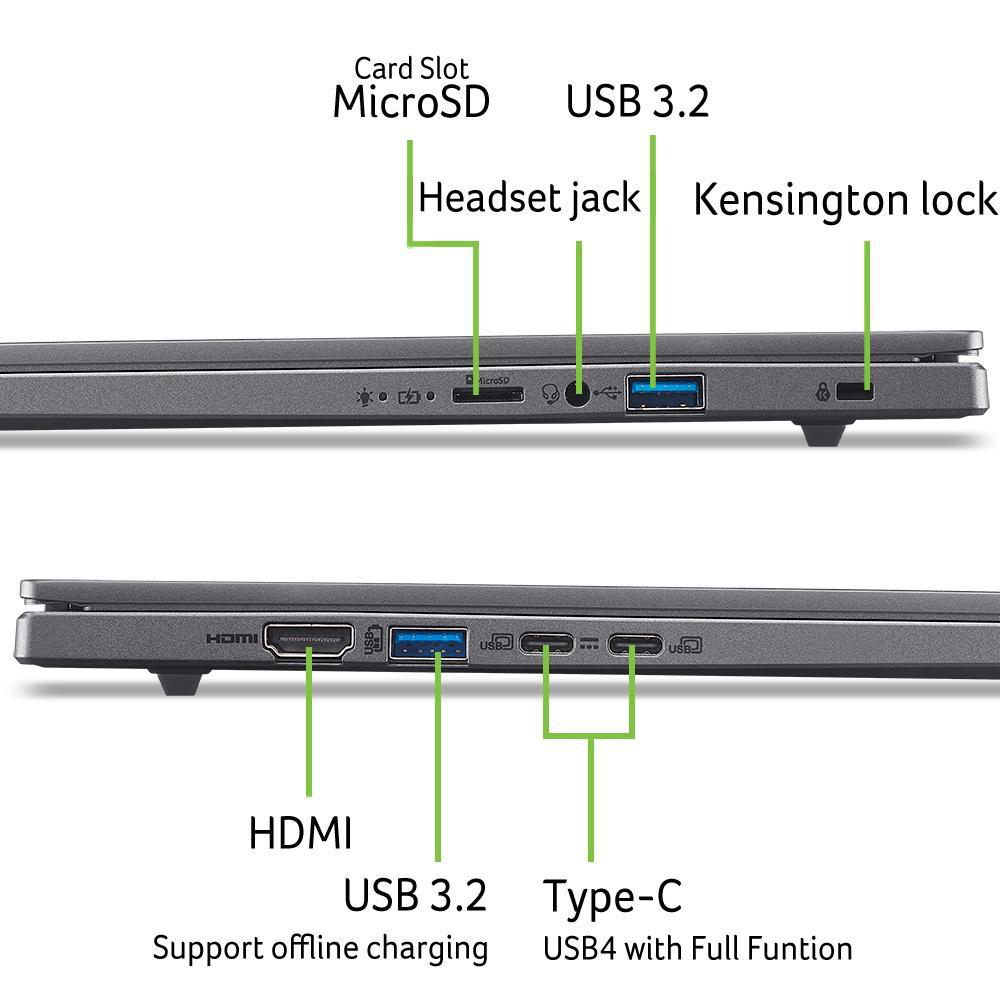 Laptop-Anschlüsse: HDMI, USB 3.2, Typ-C, MicroSD, Kopfhöreranschluss und Kensington-Schloss. Beschriftungen zeigen die Funktion jedes Anschlusses.