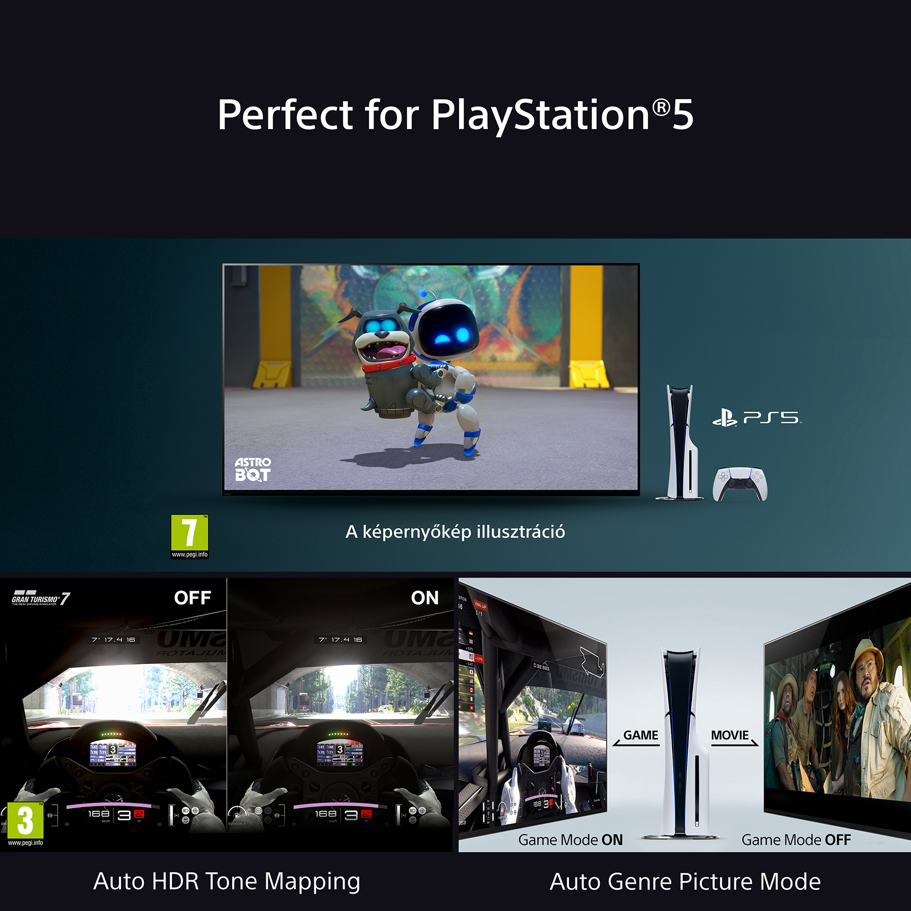 A kép egy PlayStation 5-ös beállítást mutat. Tartalmazza a konzolt, a kontrollert, valamint egy játék és egy film képernyőképét.