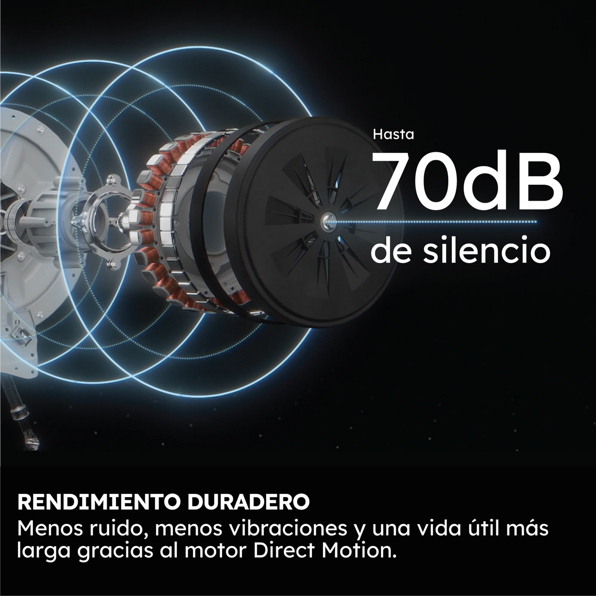 Imagen muestra componentes internos de una máquina, texto dice '70dB de silencio' y 'Rendimiento Duradero'.