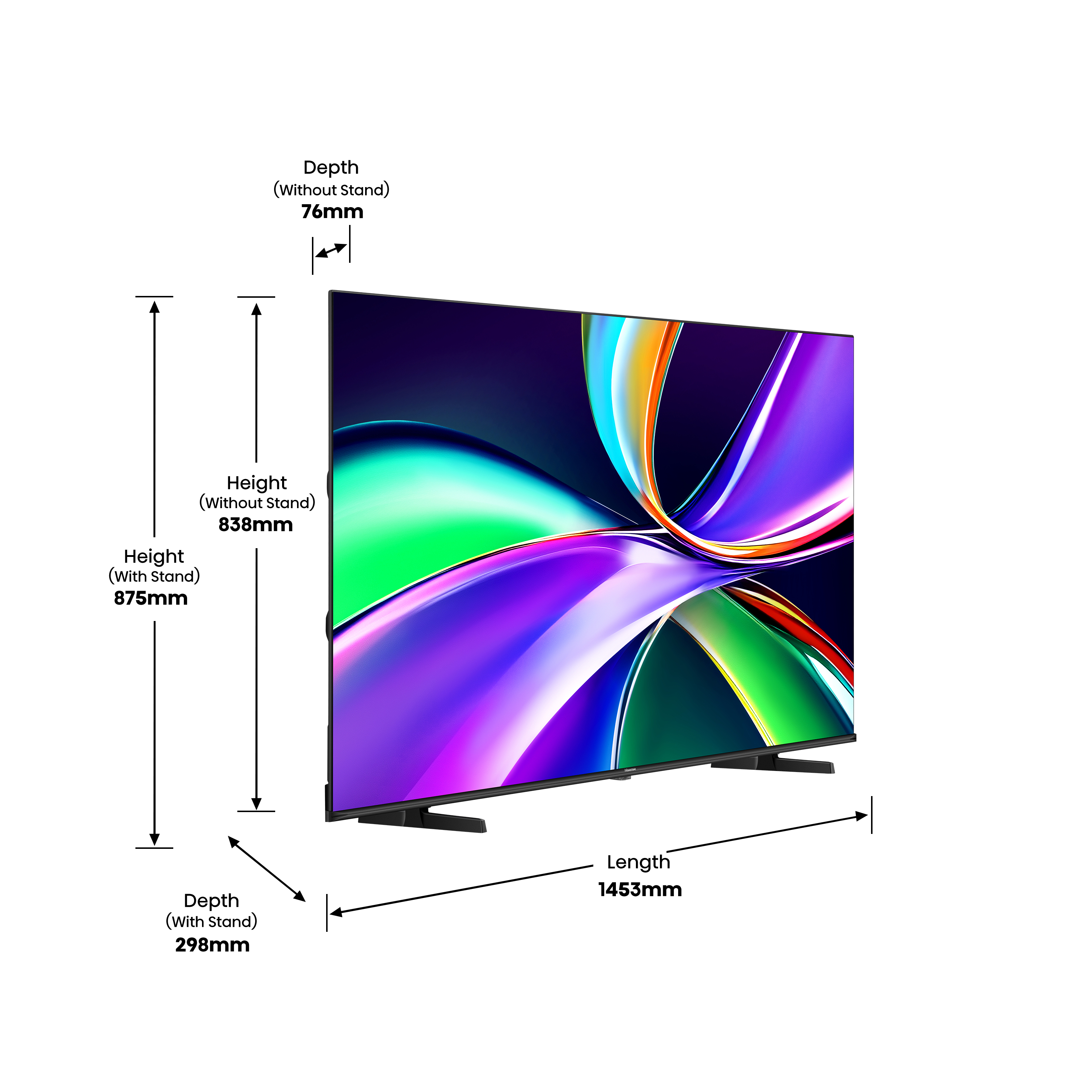 Ein Fernseher mit Größenangaben. Höhe (mit Ständer): 875 mm, Länge: 1453 mm. Der Bildschirm zeigt bunte abstrakte Formen.
