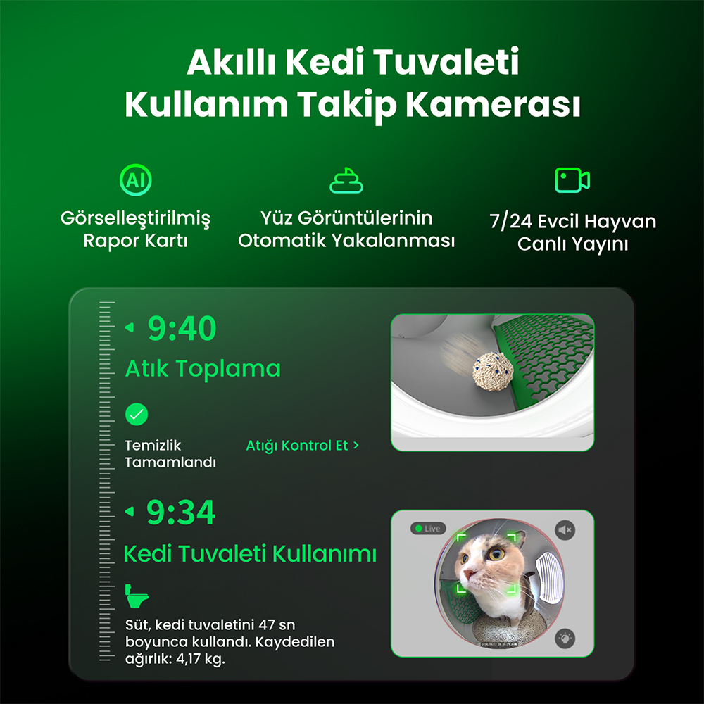 Akıllı kedi tuvaleti monitörü, saat 09:40'ta atık toplama ve 09:34'te kedi kullanımı ile canlı kamera görüntüsü gösterir.