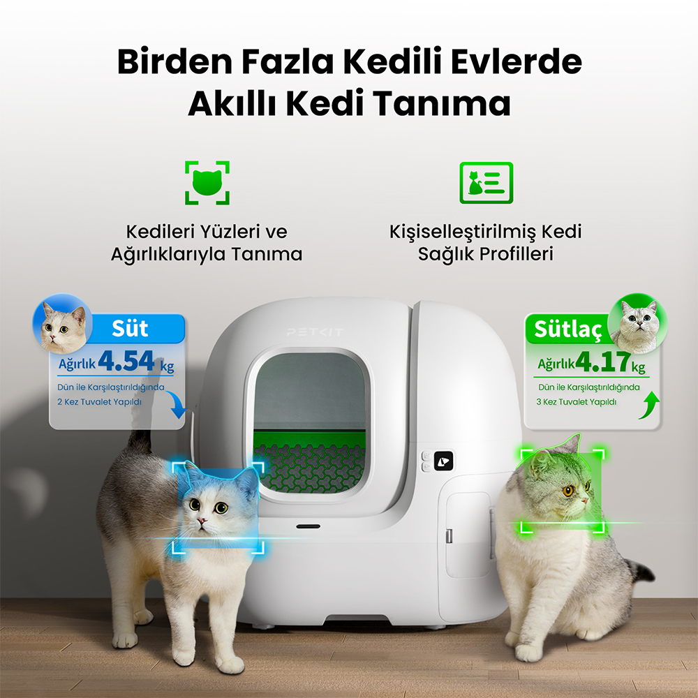 İki kediyle beyaz bir otomatik kedi kumu kabı. Biri beyaz ve gri, diğeri beyaz ve mavidir. Metin ağırlığı ve tuvalet kullanımını gösterir.