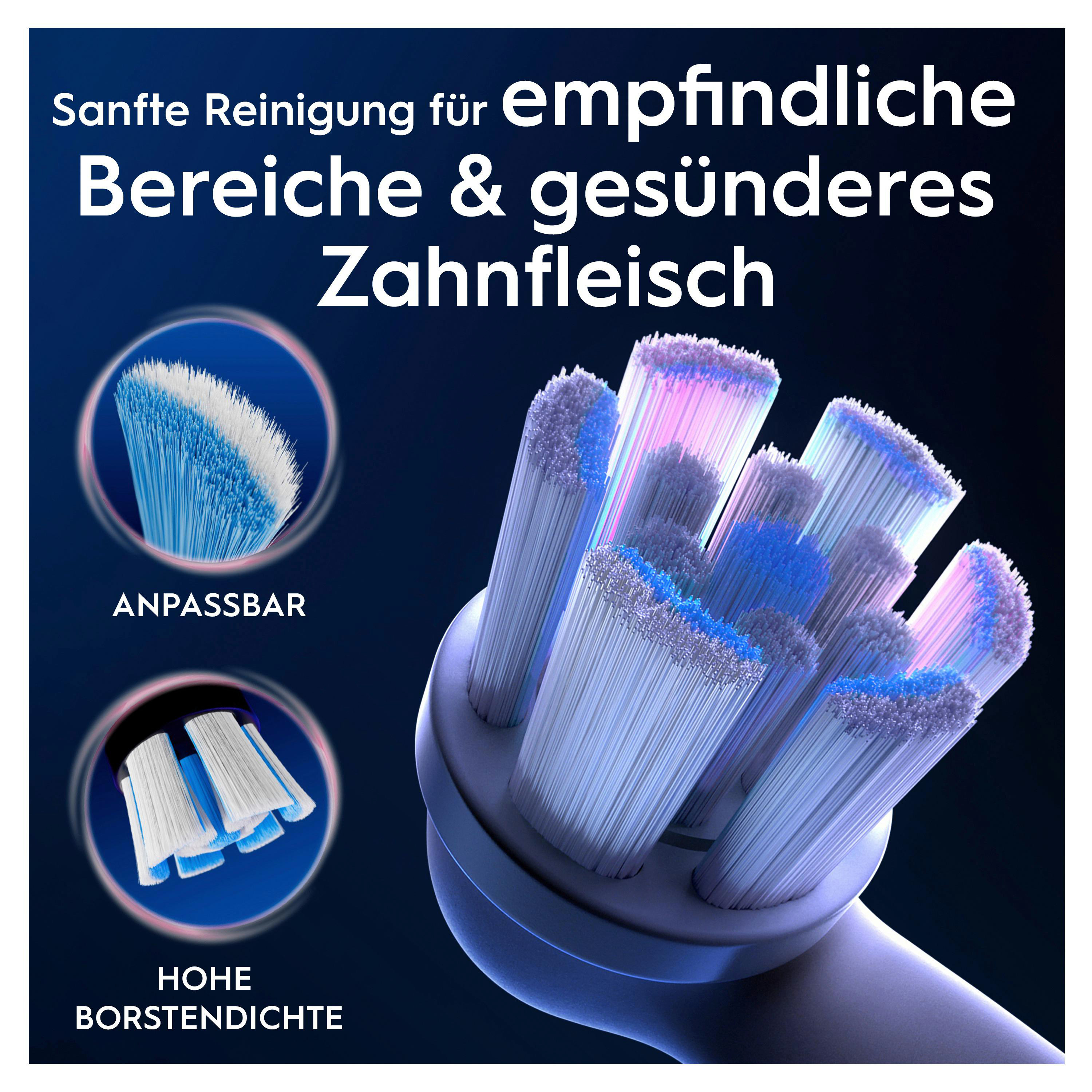 Das Bild zeigt einen Zahnbürstenkopf mit blauen und weißen Borsten. Der Text hebt sanfte Reinigung für empfindliche Bereiche hervor.