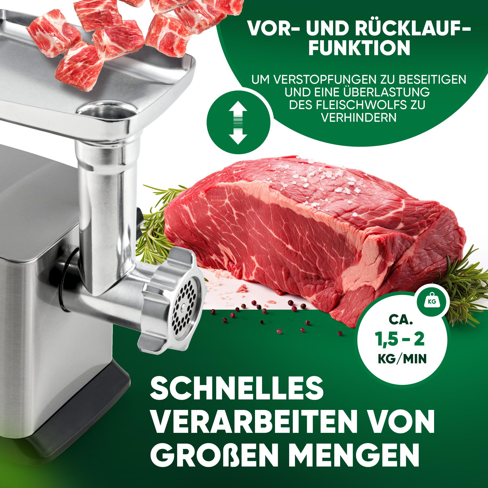 Fleischwolf mit Rindfleisch und Fleischstücken. Text: schnelle Verarbeitung großer Mengen. Kapazität: 1,5-2 kg/min.