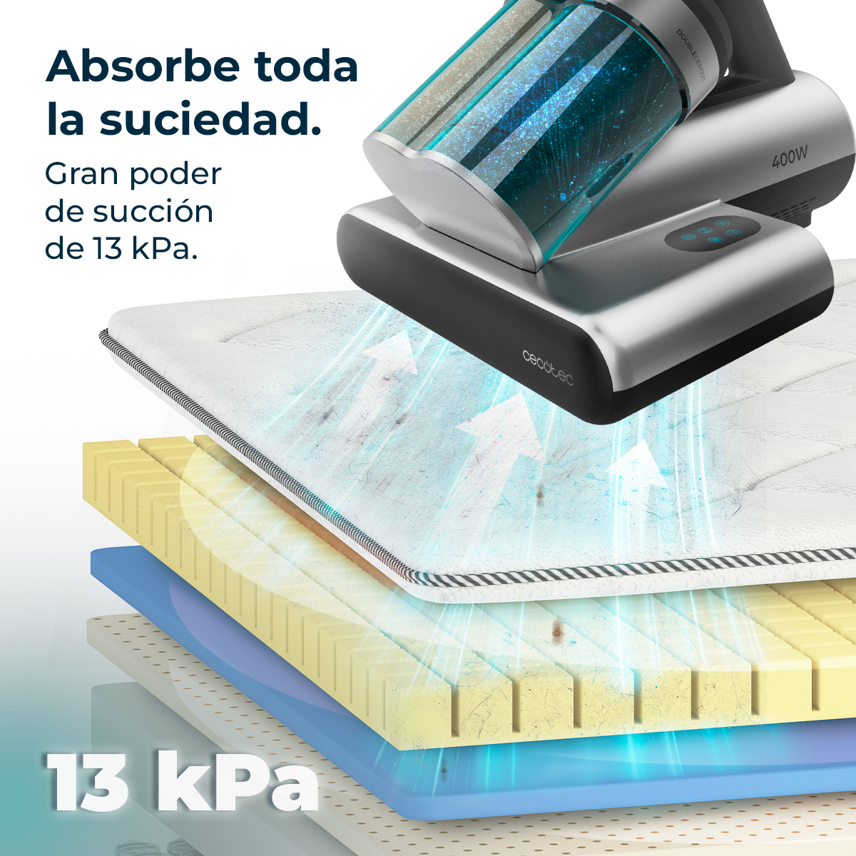 Aspiradora limpiando un colchón. Se muestran capas de colchón. Texto indica potencia y fuerza de succión.
