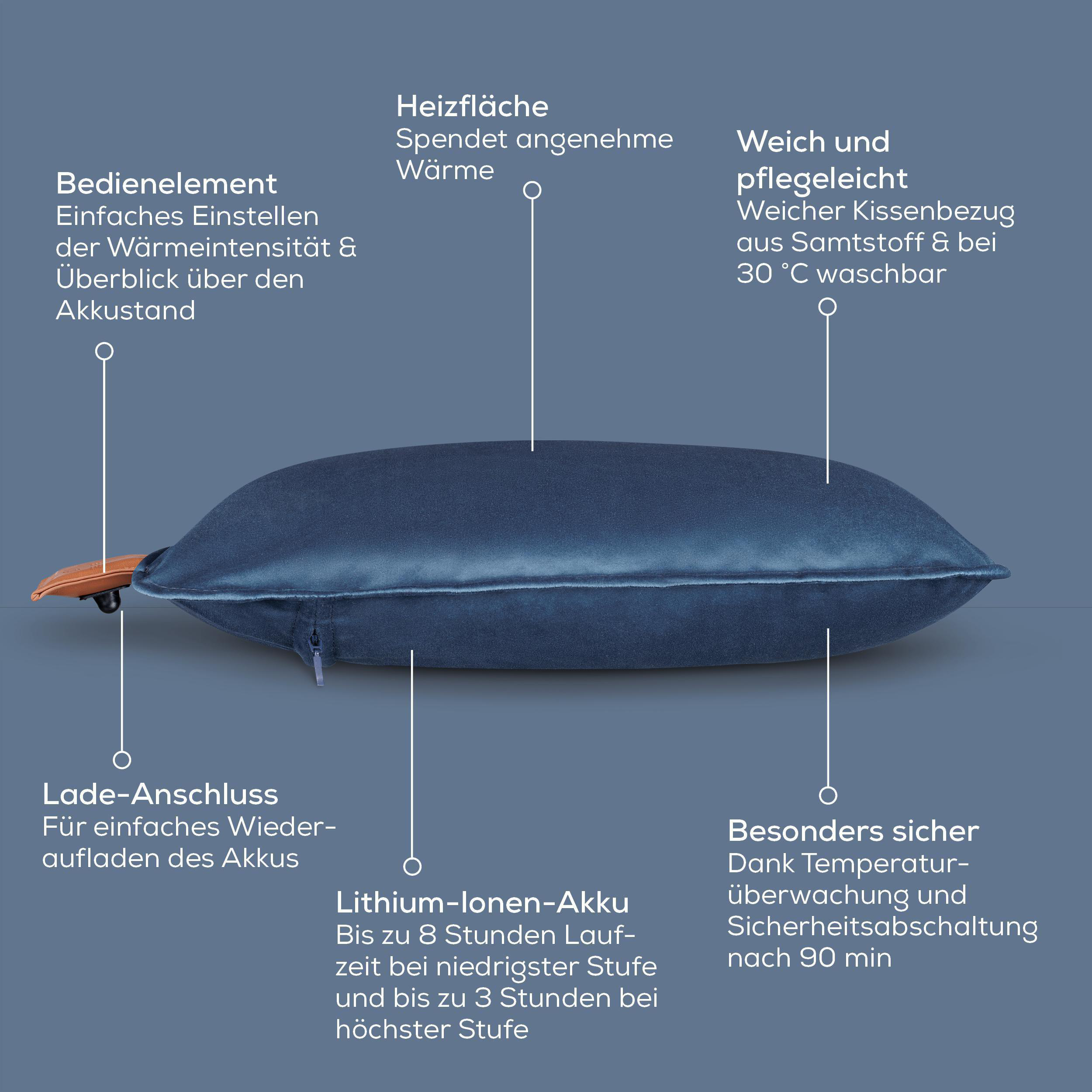 Ein blaues Kissen mit deutschen Textbeschreibungen, die Funktionen wie Heizen, Aufladen und Akkulaufzeit hervorheben.
