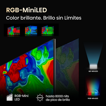 La imagen muestra una pantalla negra con gráficos coloridos. El texto dice 'RGB-MiniLED' y 'Color brillante. Brillo sin Límites'.