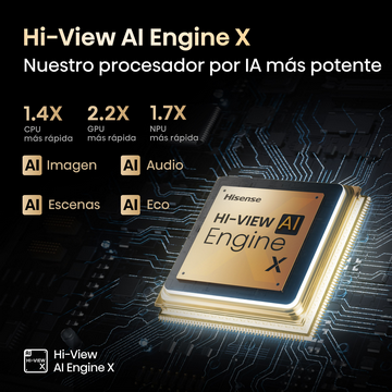 Imagen muestra un chip dorado con texto 'Hi-View AI Engine X' y métricas de rendimiento sobre fondo oscuro.