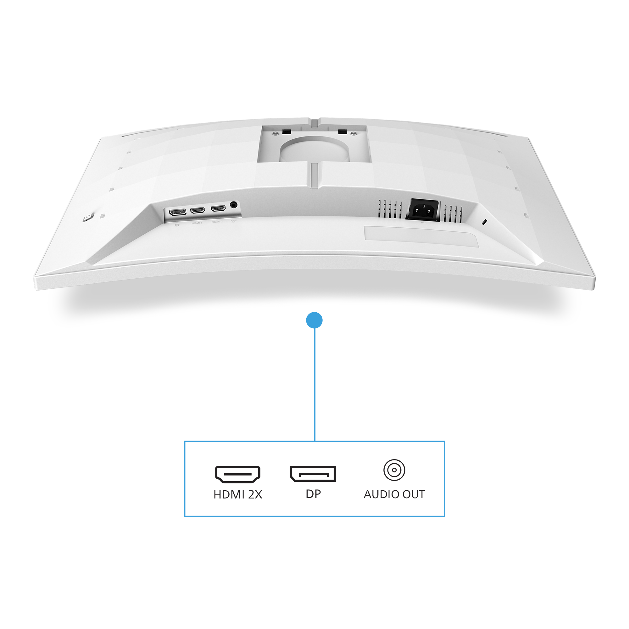 Retro di un monitor curvo bianco, con porte HDMI, DP e uscita audio. Ingresso alimentazione visibile.