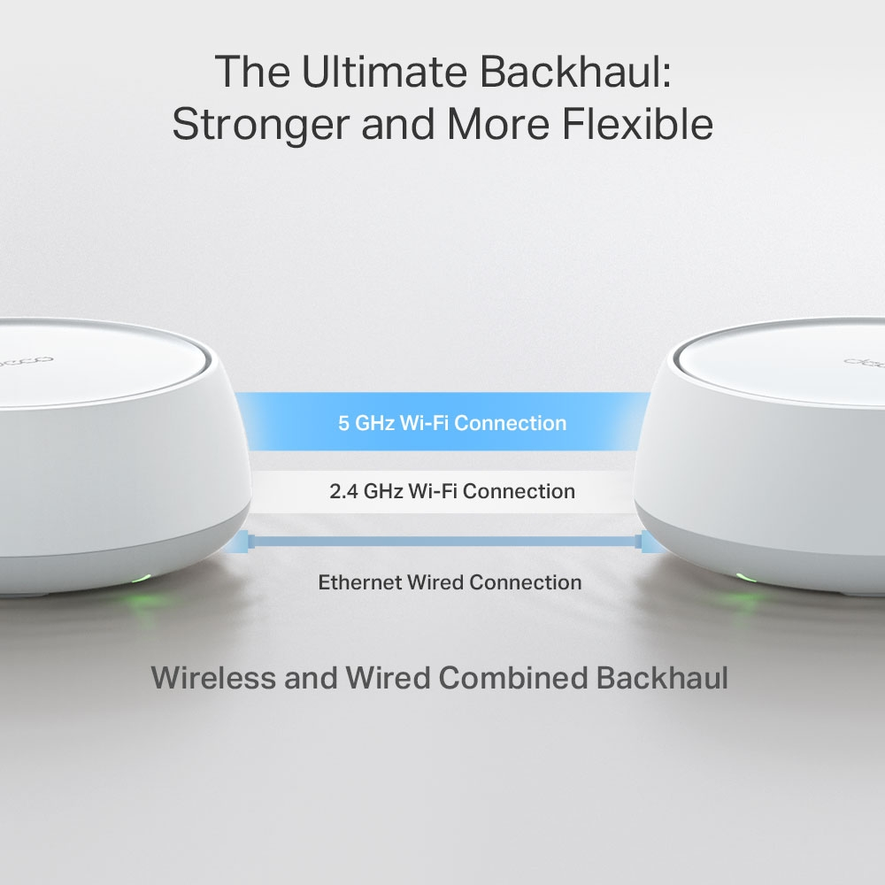 TP-LINK Deco BE25 (1-Pack), BE3600 Mbps Hız, Fiber Uyumlu, Çift